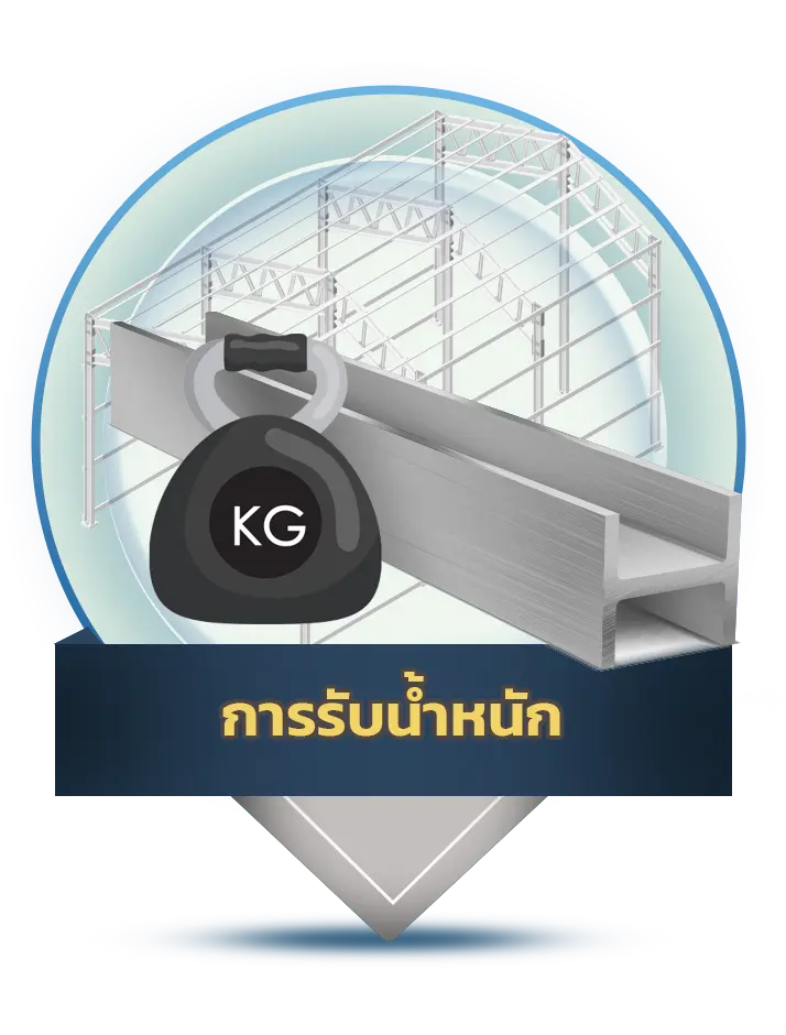 การรับน้ำหนัก - Thai Euro PEB