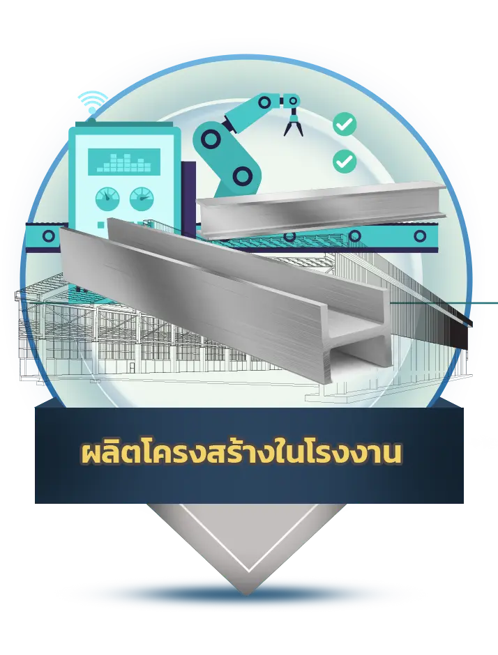 ผลิตโครงสร้างในโรงงาน - Thai Euro PEB