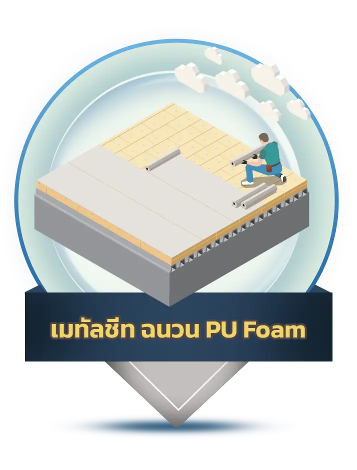 เมทัลชีท ฉนวน PU Foam - Thai Euro PEB