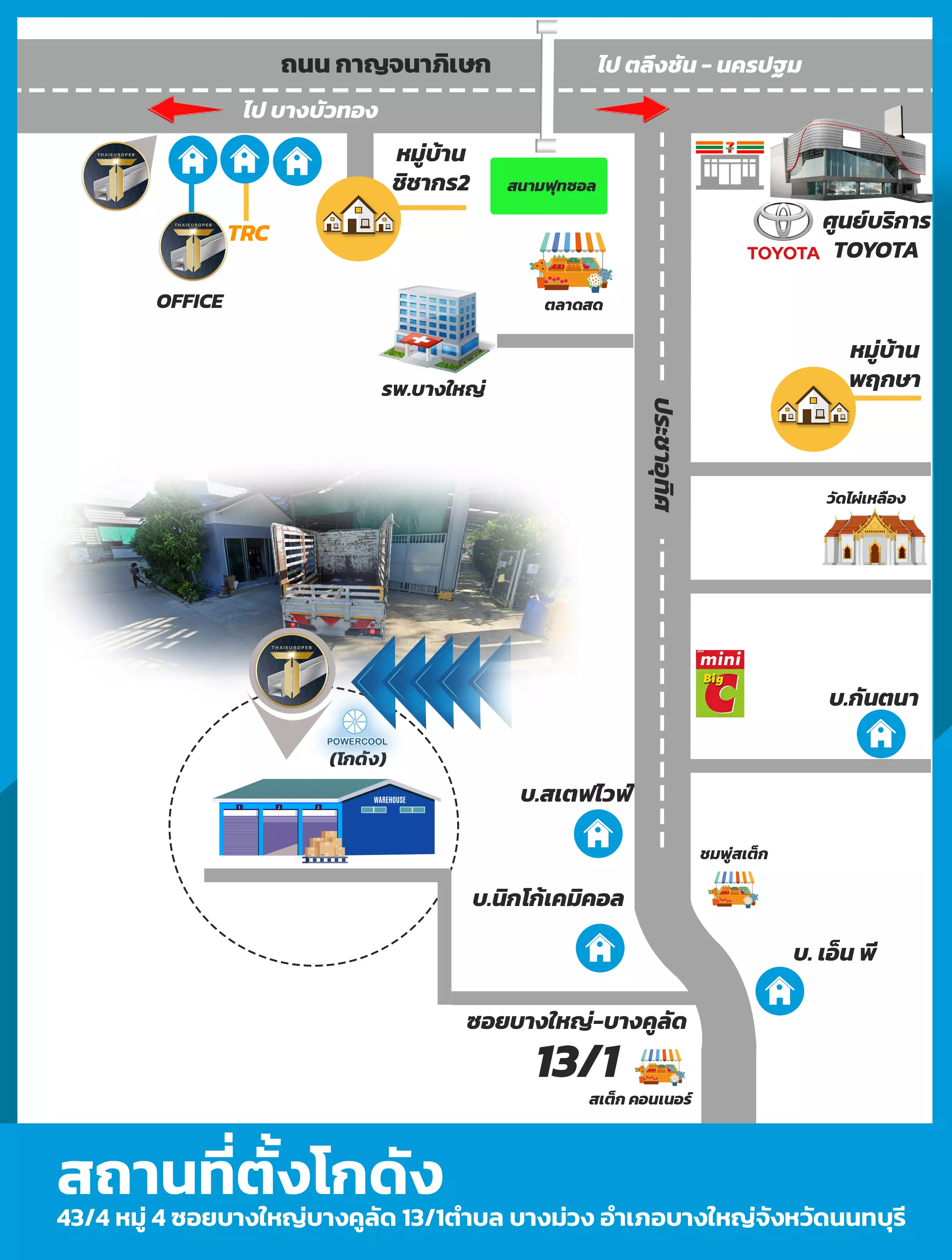 โกดัง_thaieuropeb